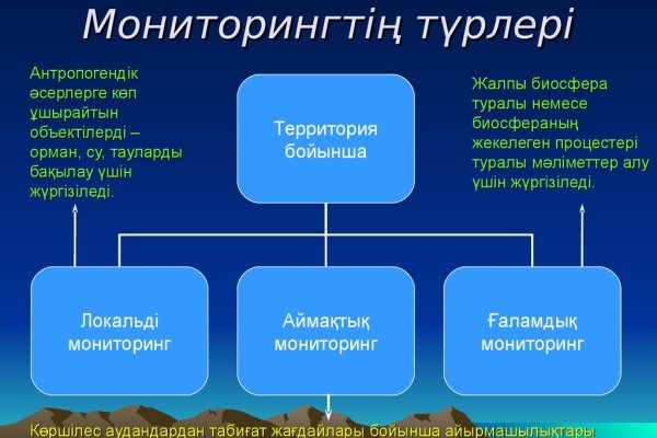 Кракен не работает сайт